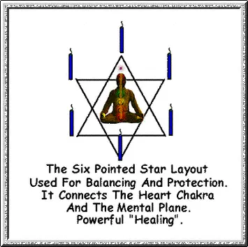 6 Point Candle Placement