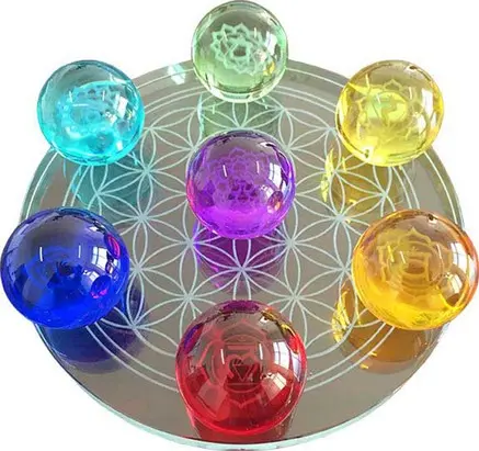 Seven chakra Ball