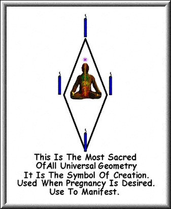 Daimond Placement