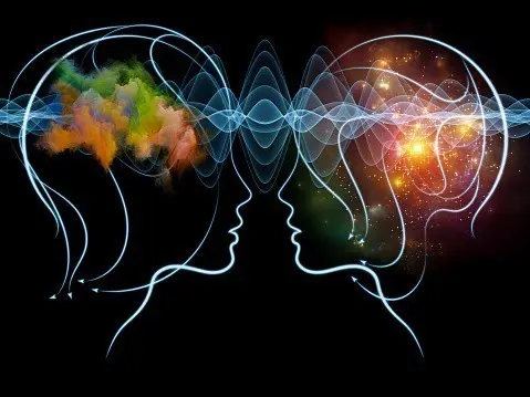 mind power